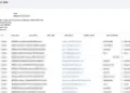 Alleged Data Breach Rocks Unnamed Major Crypto Gaming Company
