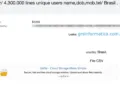 Alleged Data Breach Impacts Brazilian Company GRS Informatica