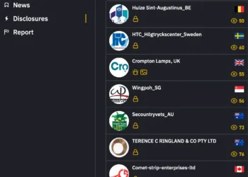 INC Ransom Allegedly Adds 8 More International Firms to Victim List