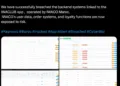 IWACLUB Allegedly Suffers Data Breach