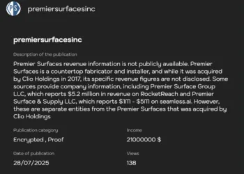 Lynx Ransomware Allegedly Breaches Countertop Specialist Premier Surfaces Inc.