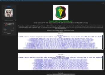 HIV Patient Data from RS Polri Kramat Jati Allegedly For Sale on Dark Web