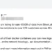 Financial Tech Giant SilverLake Axis Allegedly Breached – 423GB of Data for Sale