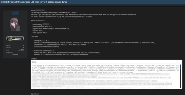Mous Customer Data Allegedly Leaked – 54,000 Records Up for Sale on Dark Web