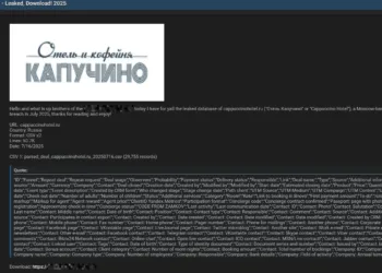 Moscow’s Cappuccino Hotel Allegedly Hit by Data Breach – Guest Information Leaked