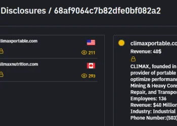 INC Ransom Allegedly Breaches US Industrial Machinery Firm CLIMAX and Canadian Nutrition Company ALLMAX