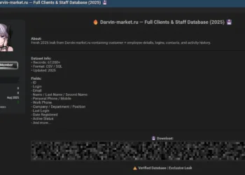 Russian Retailer Darvin Market Allegedly Breached – Exposing Customer and Staff Data