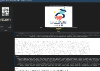 Haha Graby World Allegedly Hit by Data Breach – 200K Records Leaked Online