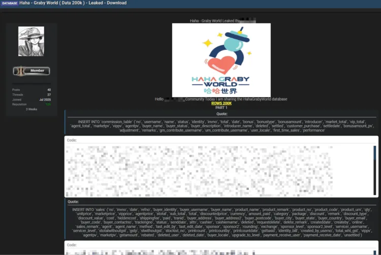 Haha Graby World Allegedly Hit by Data Breach – 200K Records Leaked Online