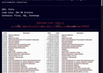Sarcoma Ransomware Group Allegedly Breaches Italian Industrial Supplier Inox Laghi