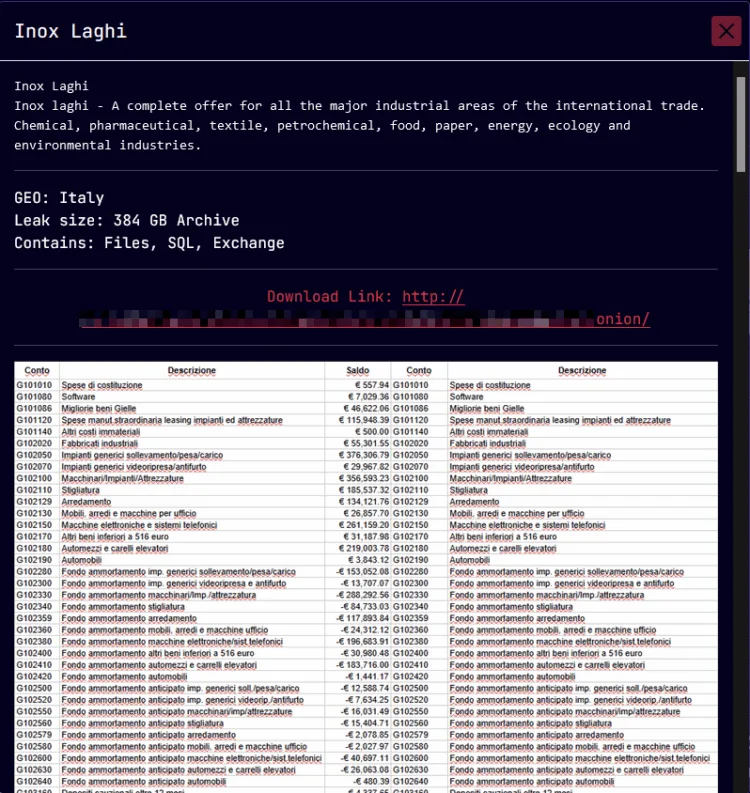 Sarcoma Ransomware Group Allegedly Breaches Italian Industrial Supplier Inox Laghi