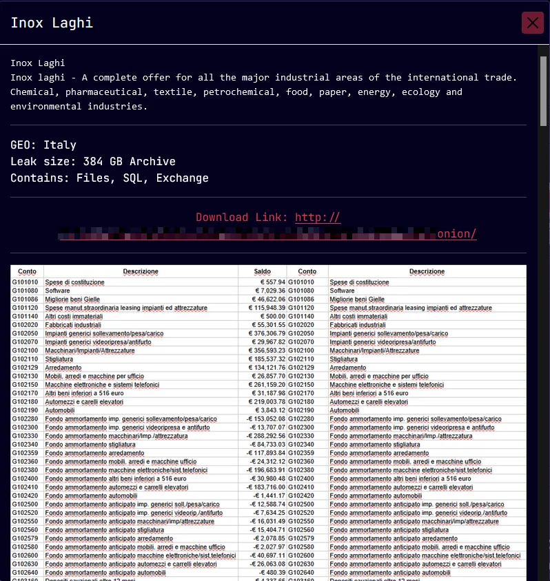 Sarcoma Ransomware Group Allegedly Breaches Italian Industrial Supplier Inox Laghi