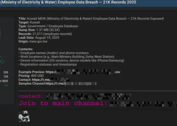 Kuwait’s Ministry of Electricity & Water Allegedly Breached – 21K Employee Records for Sale