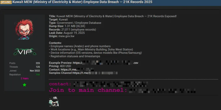 Kuwait’s Ministry of Electricity & Water Allegedly Breached – 21K Employee Records for Sale