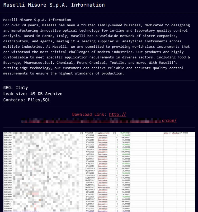 Maselli Misure S.p.A. Allegedly Targeted by Sarcoma Ransomware Group