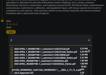 INC Ransom Group Allegedly Breaches US Measurement Specialist Michelli