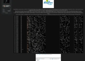 Municipality of Miraflores (gob[.]pe) Allegedly Breached Again
