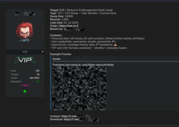 MIS[.]co[.]il Allegedly Breached – Sensitive Israeli Citizen Data Leaked