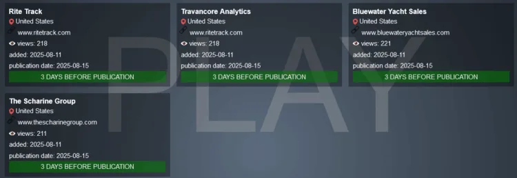 Play Ransomware Group Allegedly Breaches Rite Track, Travancore Analytics, Bluewater Yacht Sales, and The Scharine Group