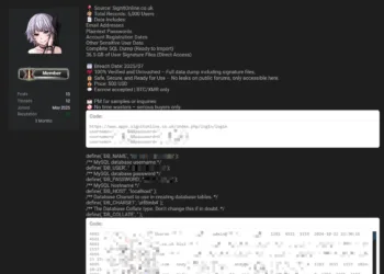 UK E-Signature Firm SignitOnline[.]co[.]uk Allegedly Breached  – 5,000 Users and Signatures Leaked