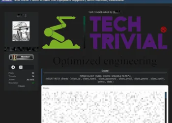 Tech Trivial Allegedly Breached – Client Database Leaked