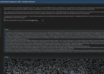 US Metrology Supplier Willrich Precision Allegedly Breached