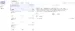 World Leaks Ransomware Allegedly Breaches Motor Controls Inc, Springs Christian Academy, Sika Footwear, and SNEG Propreté