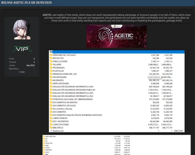 AGETIC Bolivia Suffers Major 35.6 GB Government Data Breach
