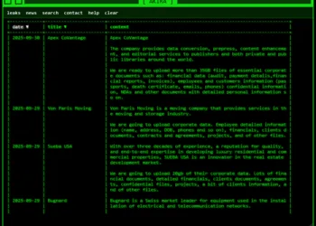 Akira Ransomware Group Claims Eleven New Victims