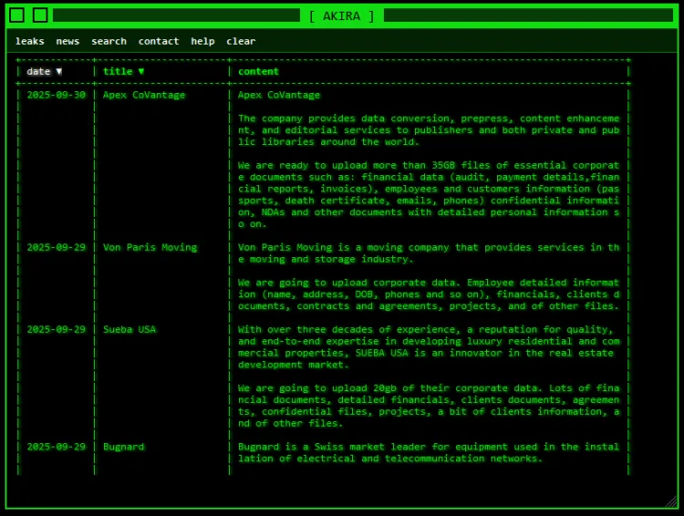 Akira Ransomware Group Claims Eleven New Victims