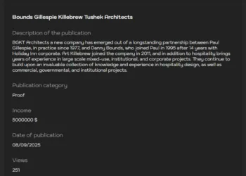 Lynx Ransomware Allegedly Breaches US Architecture Firm BGKT Architects