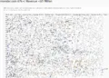 Coursemonster Data Breach Exposes Information of 67k Users