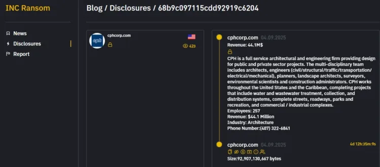 INC Ransom Allegedly Breaches US Engineering Firm CPH Corp