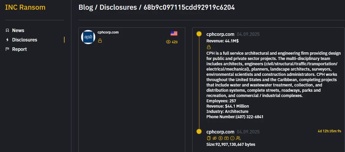 INC Ransom Allegedly Breaches US Engineering Firm CPH Corp
