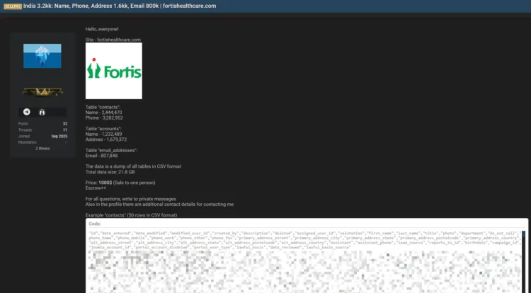 Fortis Healthcare Data Breach Exposes 3.2 Million Records