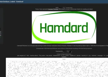 Hamdard Pakistan Suffers Significant Data Breach