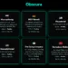 Obscura Ransomware Allegedly Breaches MeamarGroup, WZV Warndt, Plazadental, HeavenlyDental, The Fixing Company, and Rulmaksan Makina