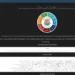 Parivesh Data Breach Exposes 1.2 Million User Records