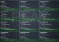 Play Ransomware Group Allegedly Hits 13 US-Based Companies in a Widespread Attack