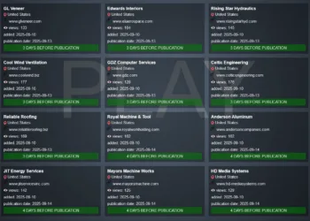Play Ransomware Group Allegedly Hits 13 US-Based Companies in a Widespread Attack