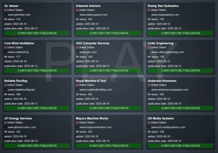 Play Ransomware Group Allegedly Hits 13 US-Based Companies in a Widespread Attack