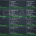 Play Ransomware Group Allegedly Hits 13 US-Based Companies in a Widespread Attack