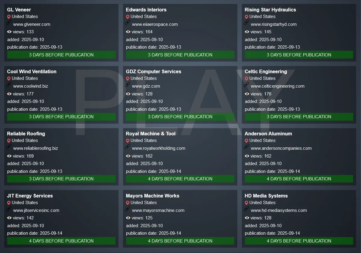 Play Ransomware Group Allegedly Hits 13 US-Based Companies in a Widespread Attack