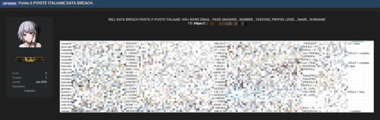 Over 1 Million Records of Poste Italiane Customers Allegedly Leaked in Data Breach