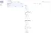 Risen Energy Co. Allegedly Targeted by World Leaks Ransomware Group