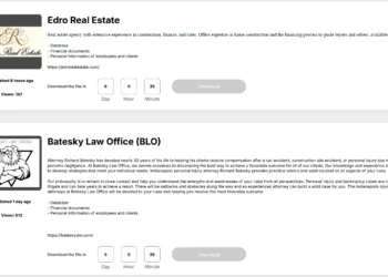 Space Bears Hits Edro Real Estate & Batesky Law Office
