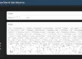 Russian Online Retailer Vincci Allegedly Suffers Data Breach – Customer Database Leaked