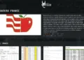 Qilin Ransomware Allegedly Breaches French Wholesaler Wouters France