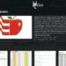 Qilin Ransomware Allegedly Breaches French Wholesaler Wouters France