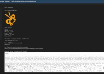 Abacusdesk Data Breach Exposes 73k User Records